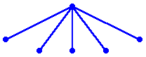 Prinzipschaltung des Zentralen Netzwerks